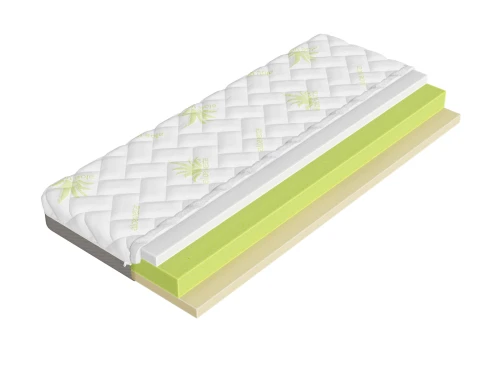 FITTED 70x180 matelas moyen-ferme 13 cm en Aloe Vera avec mousse Visco de Lano Meubles